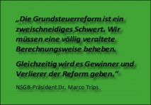 Änderung bei der Grundsteuer ab 2025